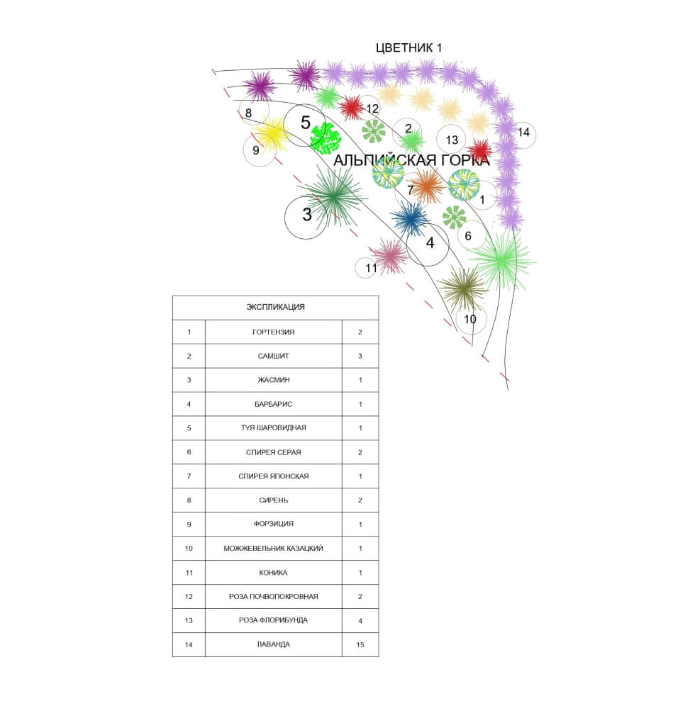 Экран занятия с работой ученика и комментариями наставника